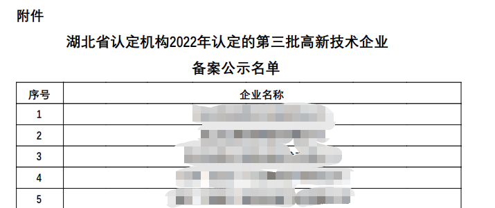 怎樣才能確定是否通過了高新技術企業認定